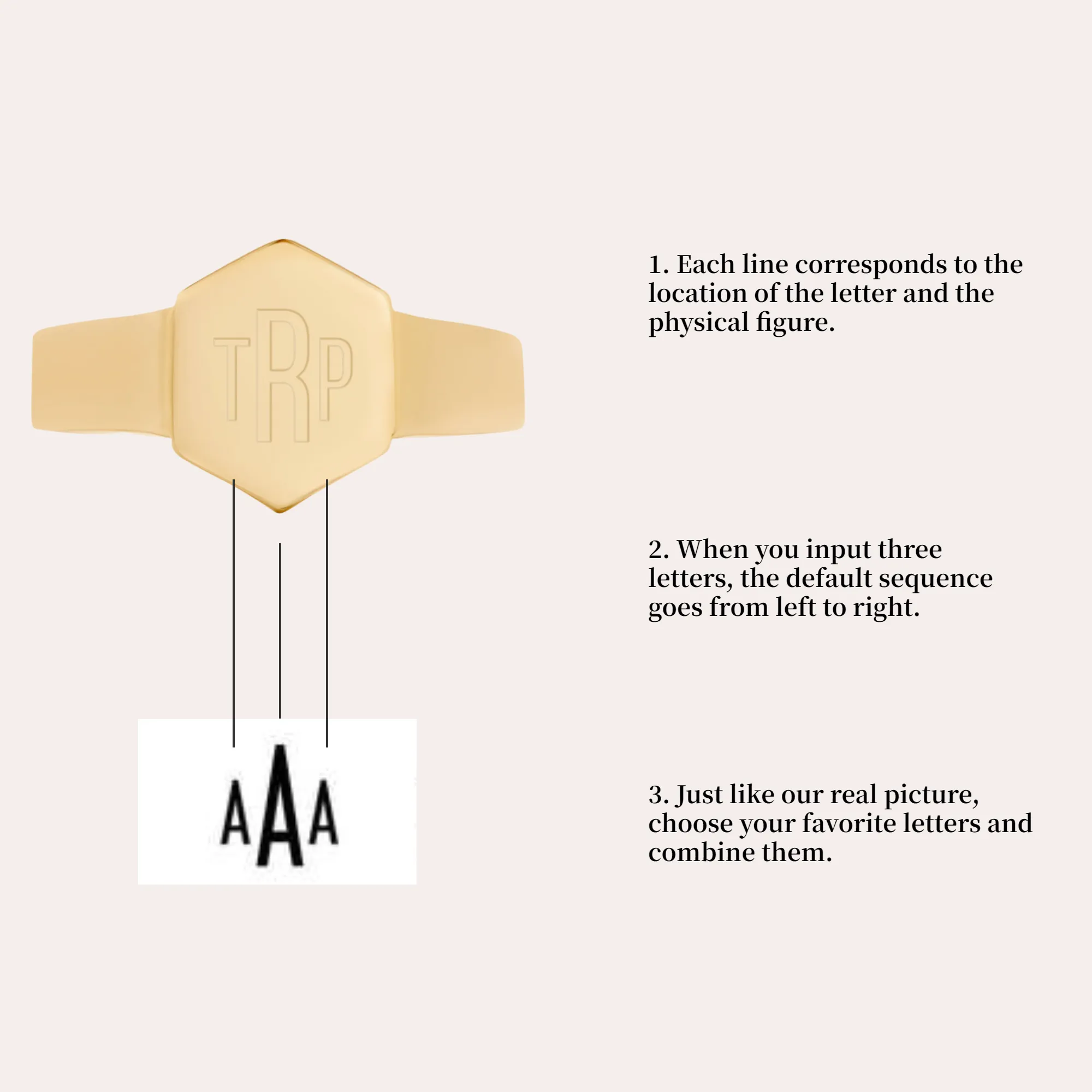 Geometric Signet Ring